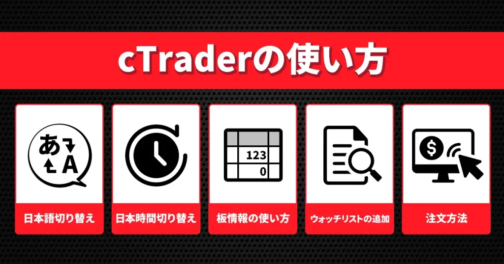 cTraderの使い方